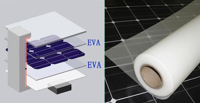 Ηλιακή μηχανή κατασκευής ταινιών EVA 1